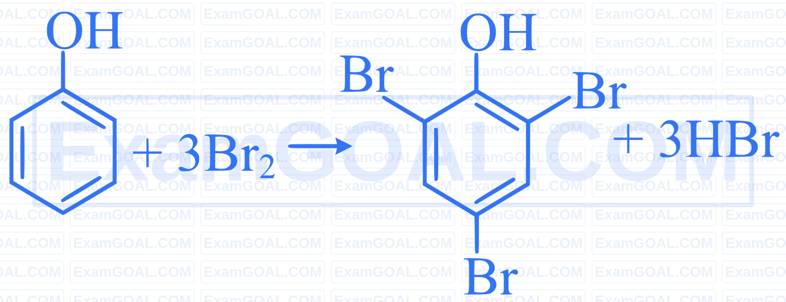 JEE Main 2025 (Online) 23rd January Morning Shift Chemistry - Alcohols, Phenols and Ethers Question 12 English Explanation