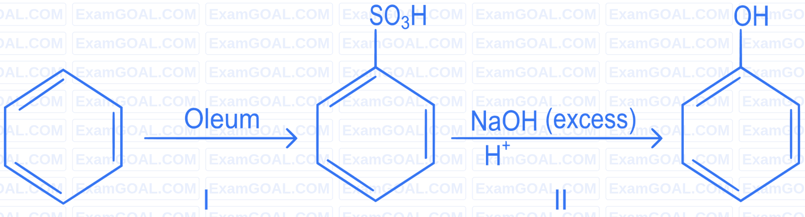 JEE Main 2022 (Online) 27th July Morning Shift Chemistry - Alcohols, Phenols and Ethers Question 75 English