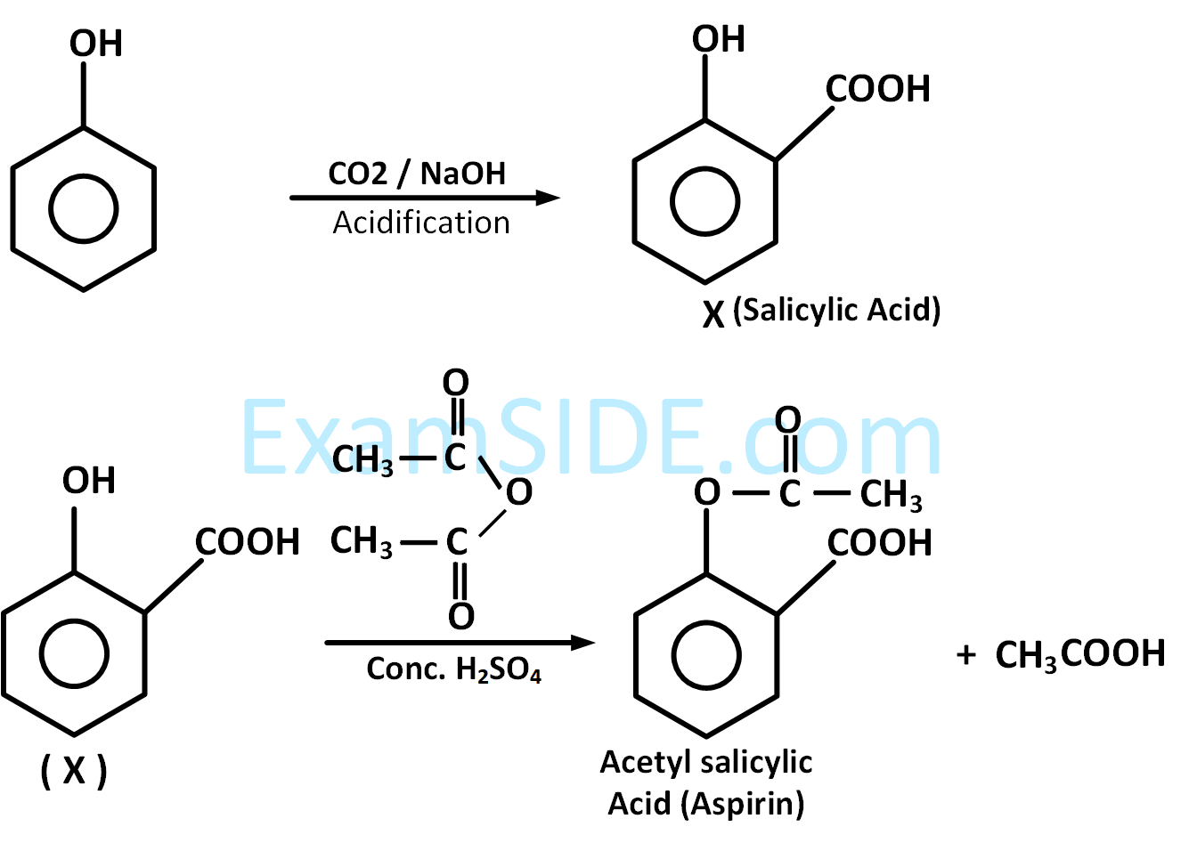 JEE Main 2018 (Offline) Chemistry - Alcohols, Phenols and Ethers Question 162 English Explanation