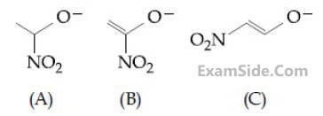 JEE Main 2020 (Online) 7th January Evening Slot Chemistry - Alcohols, Phenols and Ethers Question 131 English