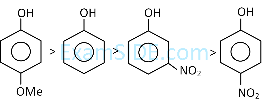 JEE Main 2019 (Online) 10th January Morning Slot Chemistry - Alcohols, Phenols and Ethers Question 146 English Explanation