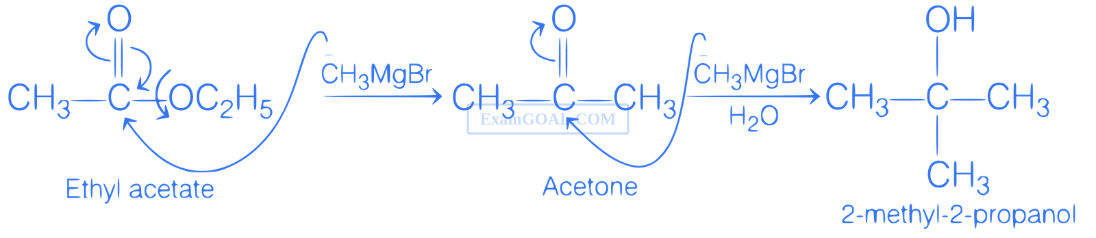 JEE Main 2021 (Online) 20th July Morning Shift Chemistry - Alcohols, Phenols and Ethers Question 108 English Explanation