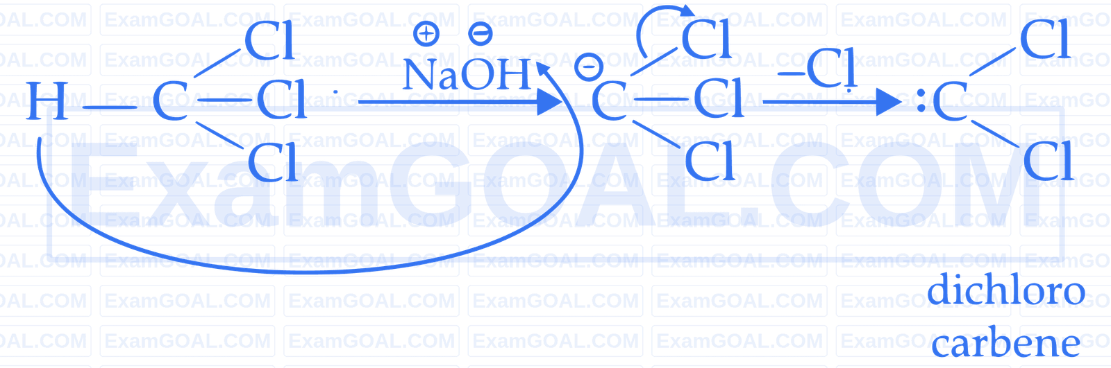 IIT-JEE 2007 Paper 2 Offline Chemistry - Alcohols, Phenols and Ethers Question 12 English Explanation 2