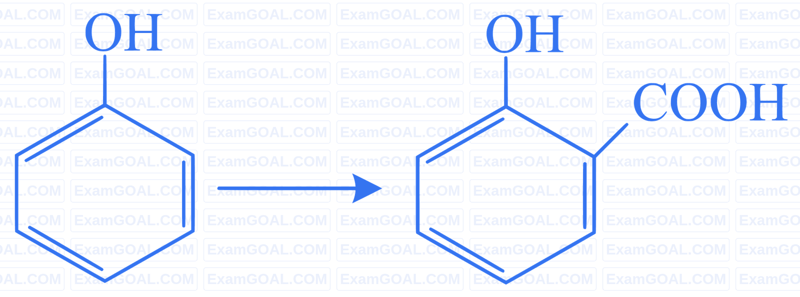 JEE Main 2024 (Online) 27th January Evening Shift Chemistry - Alcohols, Phenols and Ethers Question 32 English 1
