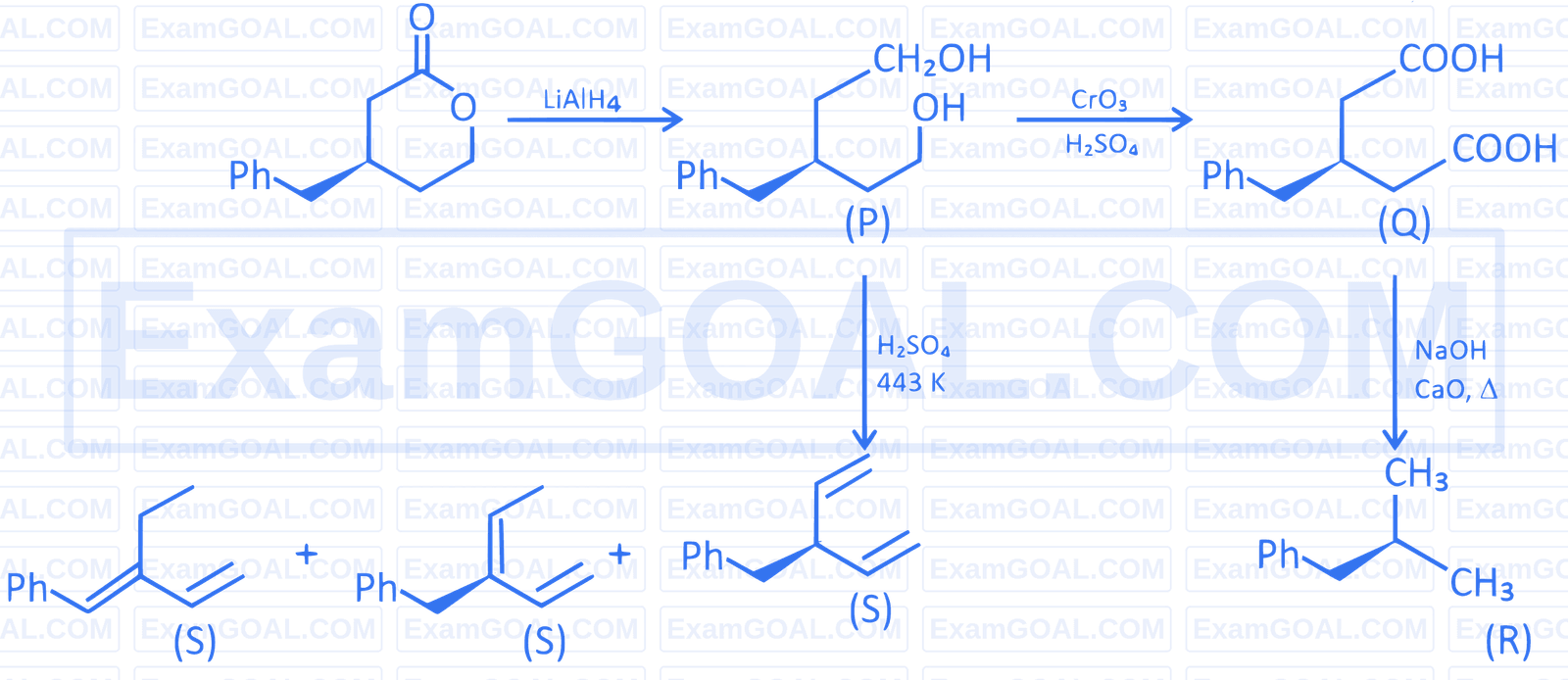 JEE Advanced 2025 Paper 2 Online Chemistry - Alcohols, Phenols and Ethers Question 4 English Explanation