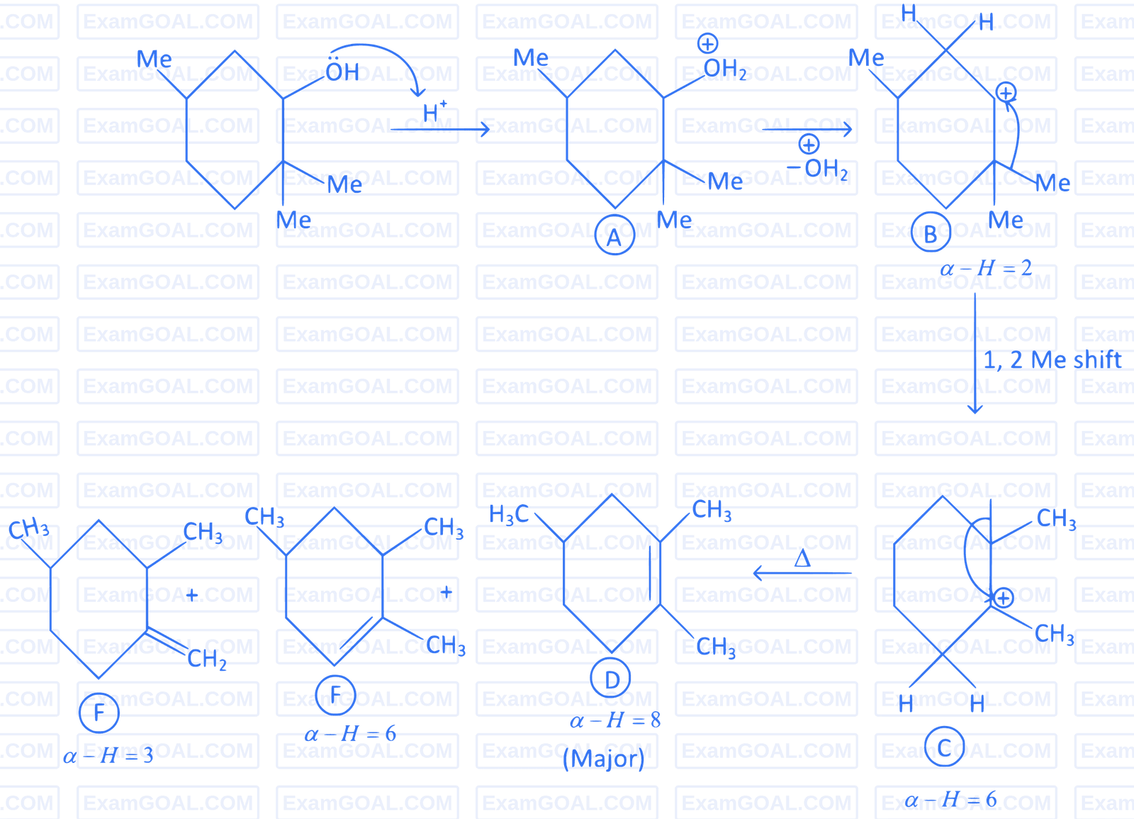 JEE Main 2022 (Online) 28th June Evening Shift Chemistry - Alcohols, Phenols and Ethers Question 91 English Explanation