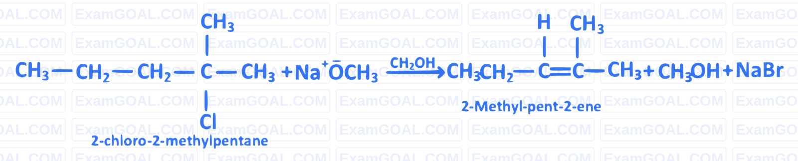 JEE Main 2016 (Offline) Chemistry - Alcohols, Phenols and Ethers Question 155 English Explanation