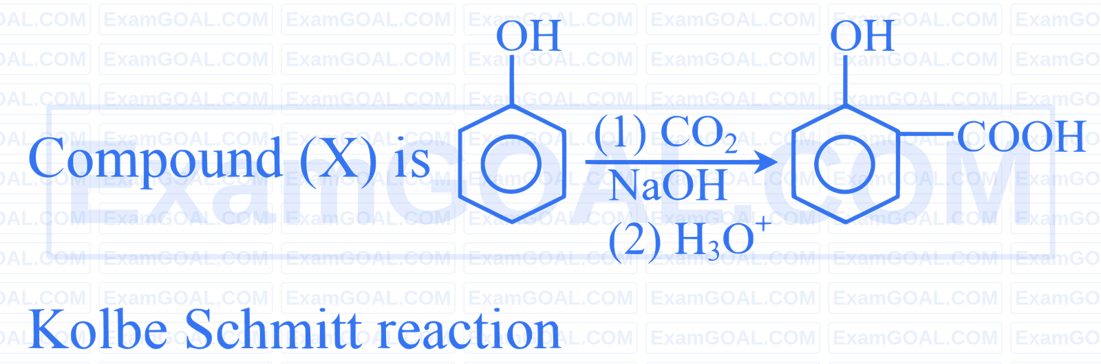 JEE Main 2026 (Online) 28th January Morning Shift Chemistry - Alcohols, Phenols and Ethers Question 6 English Explanation 2