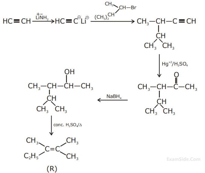 JEE Main 2020 (Online) 4th September Evening Slot Chemistry - Alcohols, Phenols and Ethers Question 121 English Explanation