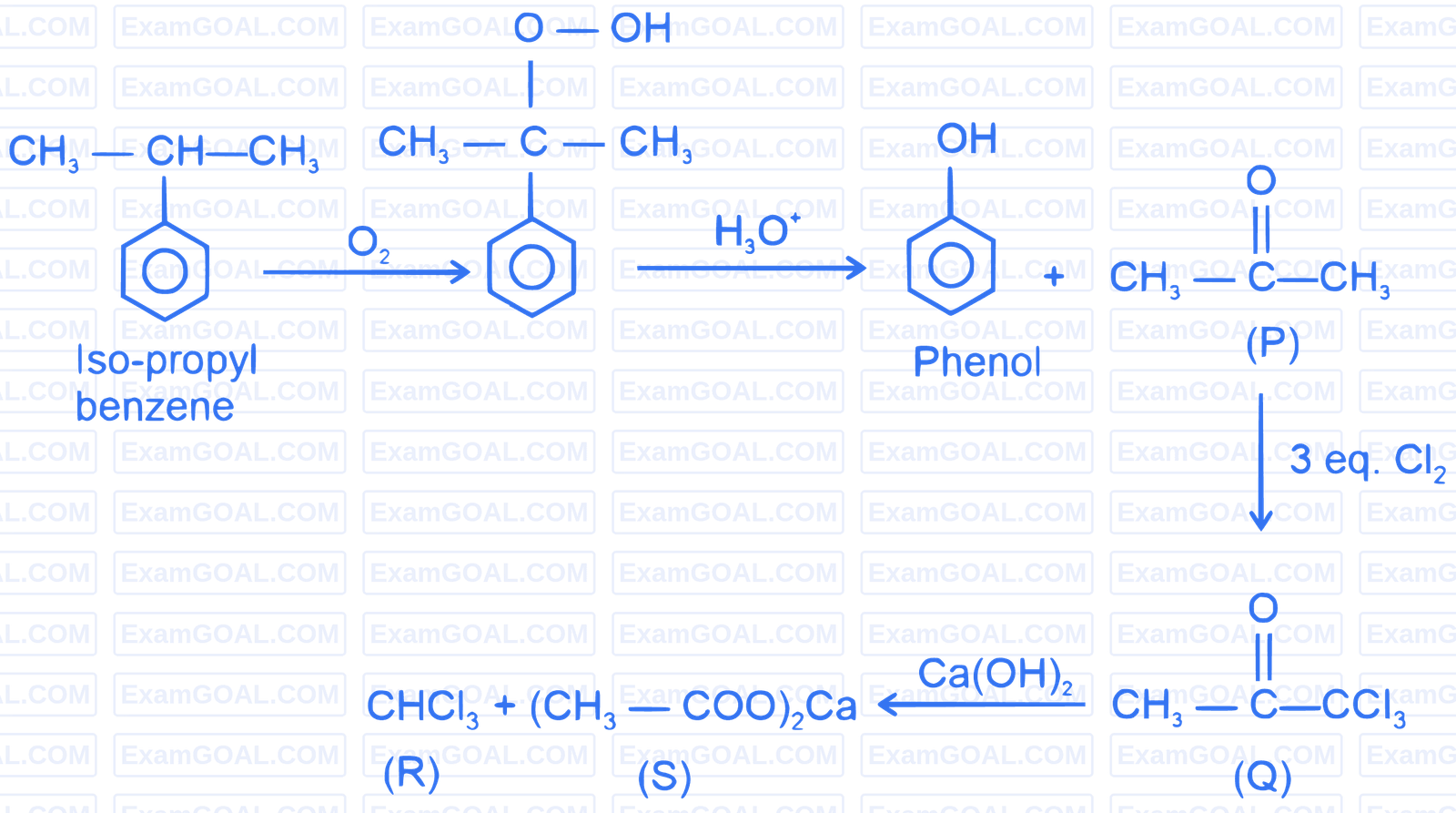 JEE Advanced 2024 Paper 1 Online Chemistry - Alcohols, Phenols and Ethers Question 7 English Explanation 1