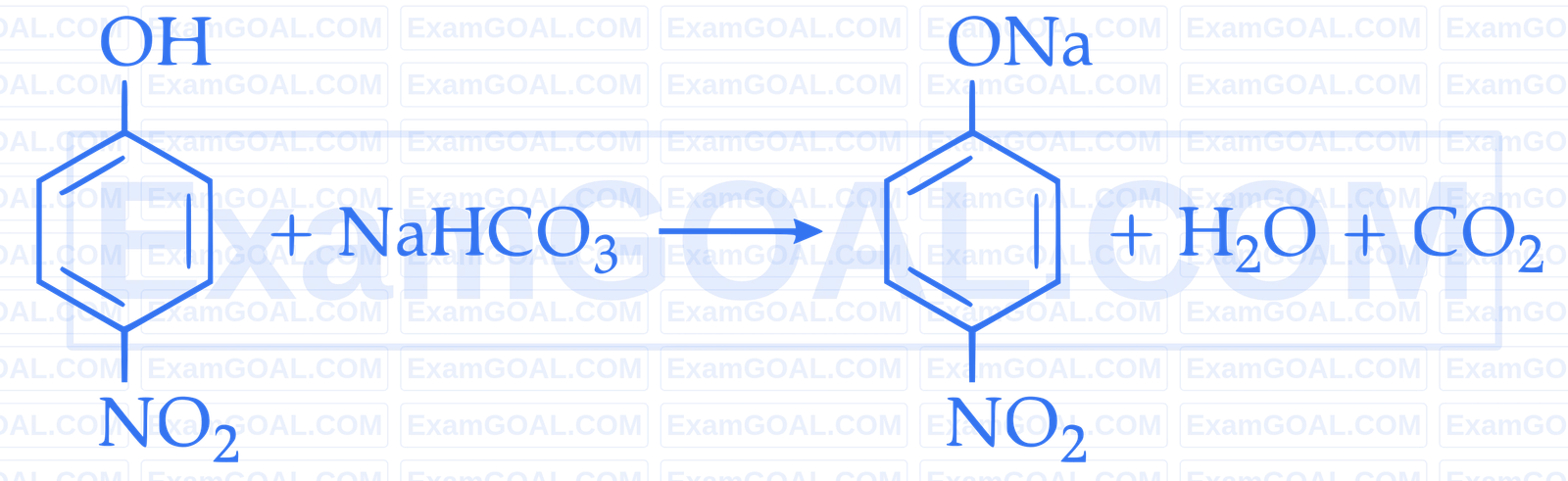 IIT-JEE 2006 Chemistry - Alcohols, Phenols and Ethers Question 2 English Explanation 3