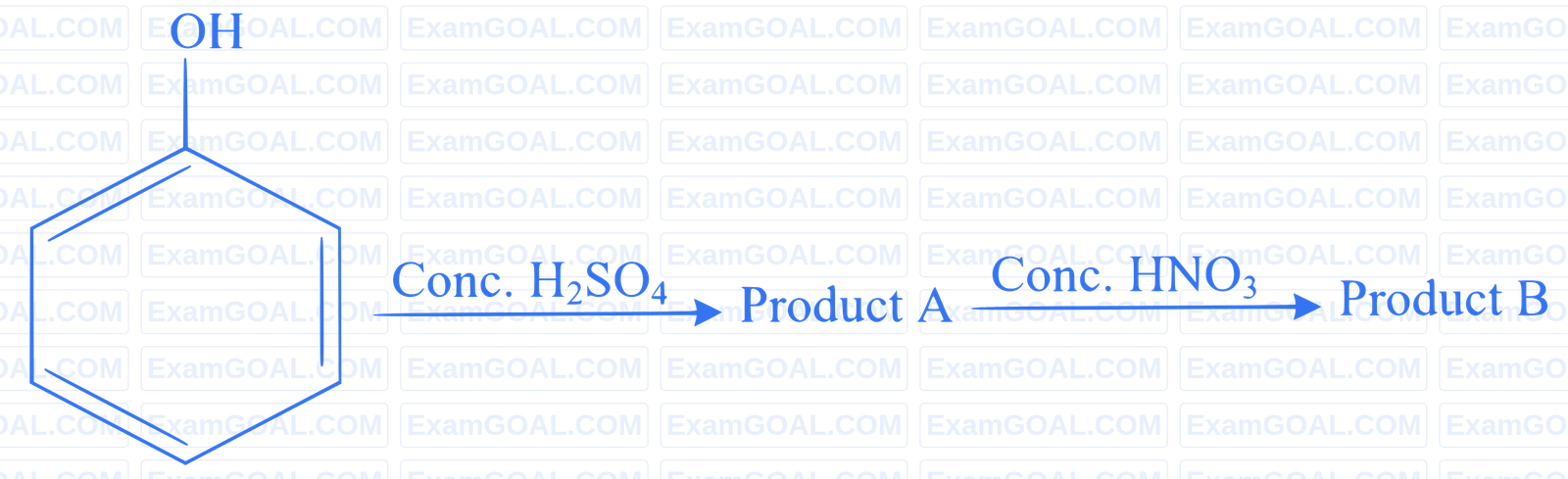 JEE Main 2024 (Online) 5th April Morning Shift Chemistry - Alcohols, Phenols and Ethers Question 19 English