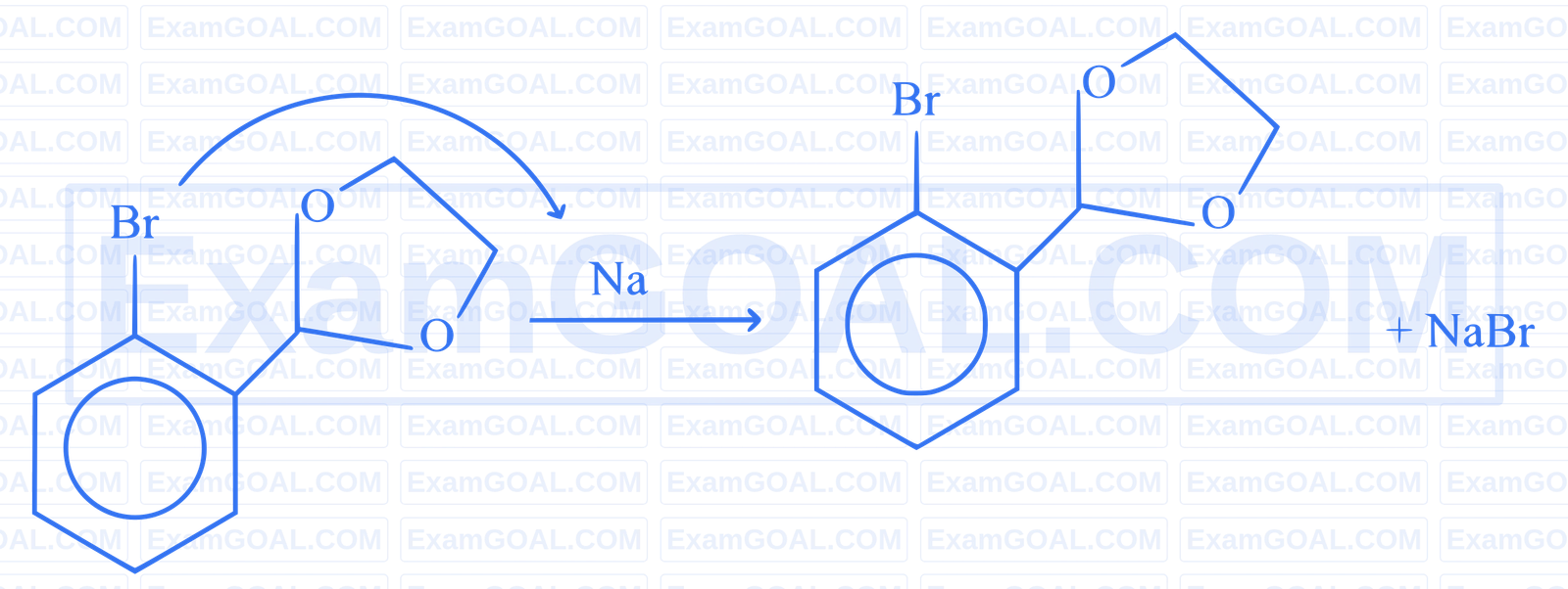 JEE Advanced 2025 Paper 1 Online Chemistry - Alcohols, Phenols and Ethers Question 3 English Explanation 2