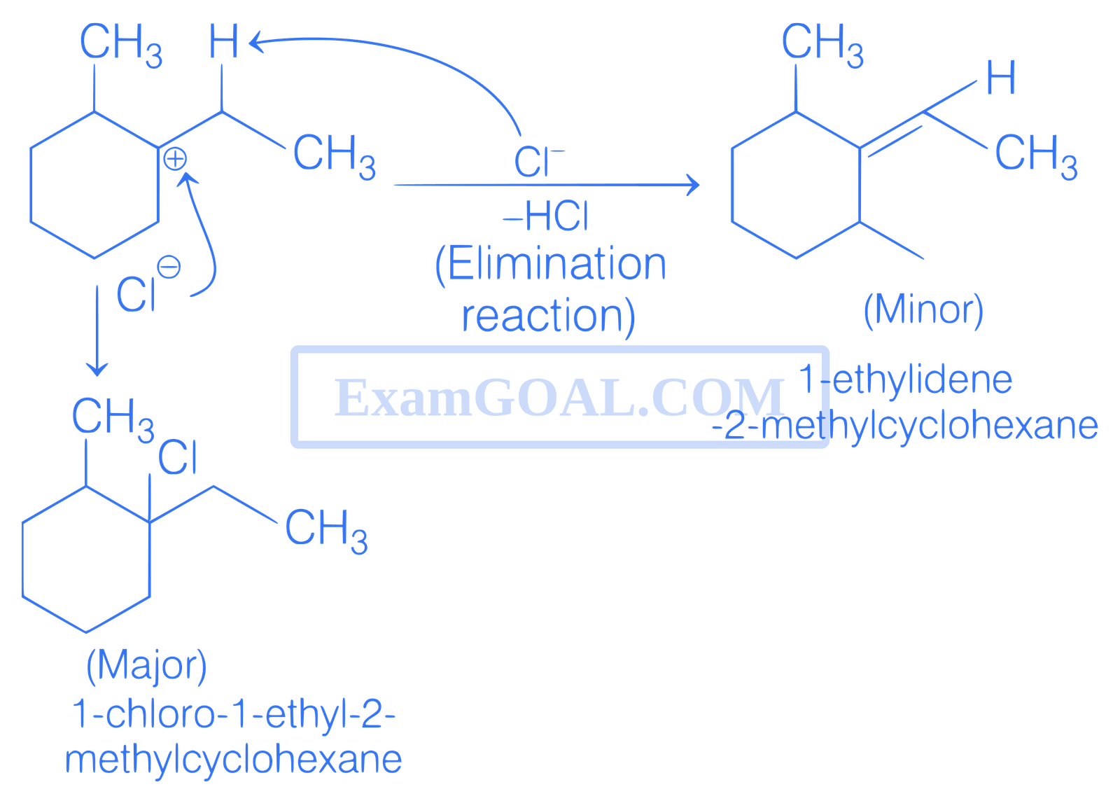 JEE Main 2021 (Online) 24th February Morning Shift Chemistry - Alcohols, Phenols and Ethers Question 117 English Explanation 2