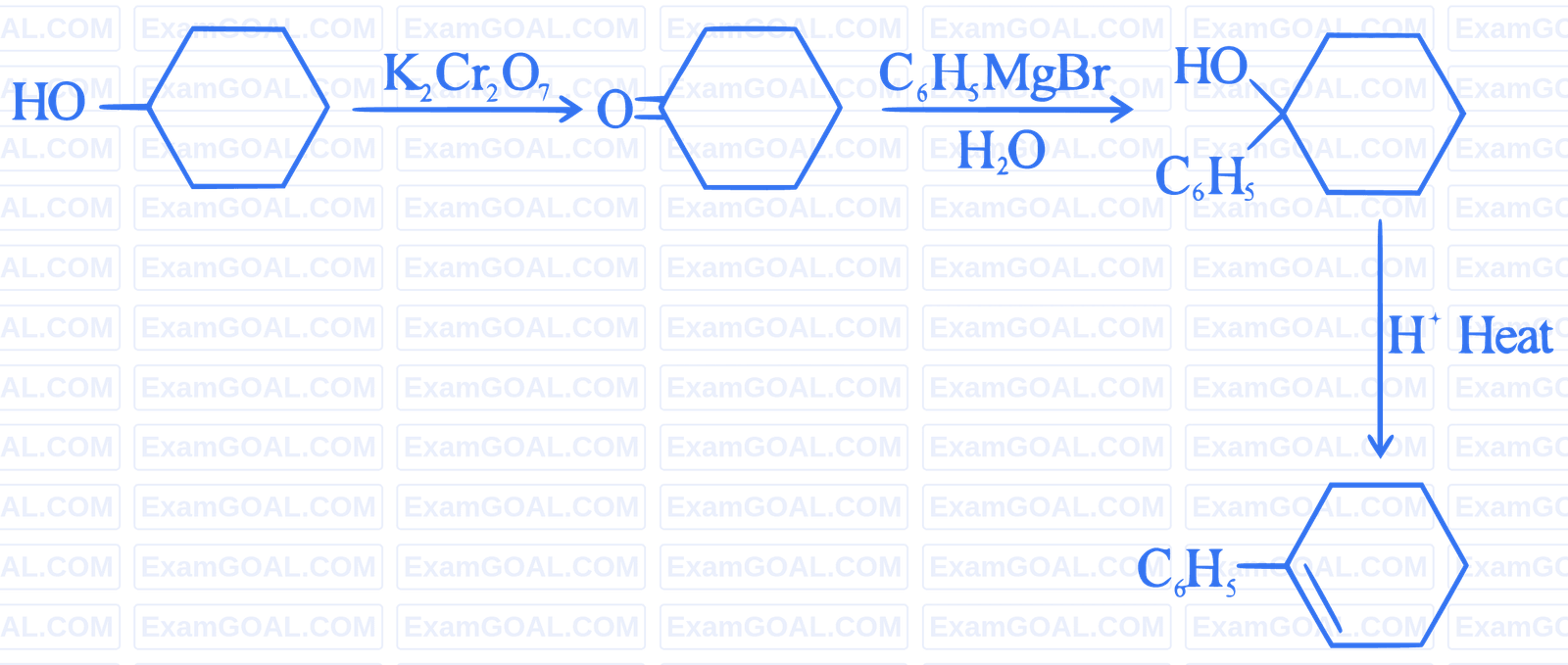 JEE Main 2022 (Online) 29th June Evening Shift Chemistry - Alcohols, Phenols and Ethers Question 93 English Explanation