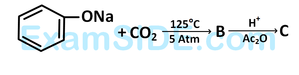 JEE Main 2014 (Offline) Chemistry - Aldehydes, Ketones and Carboxylic Acids Question 249 English
