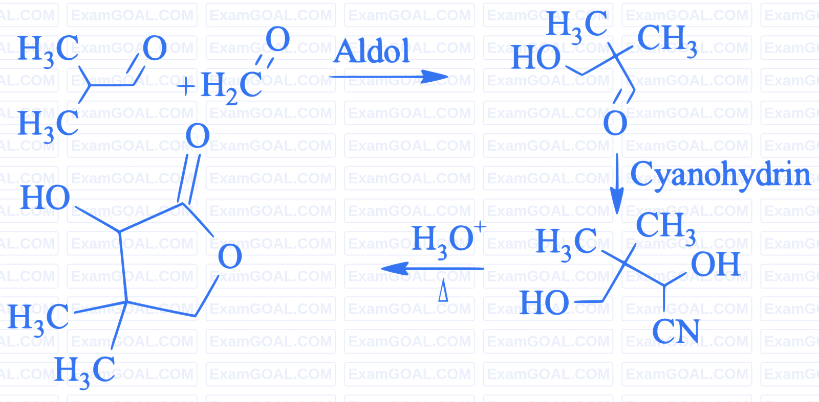 JEE Main 2023 (Online) 24th January Morning Shift Chemistry - Aldehydes, Ketones and Carboxylic Acids Question 93 English Explanation