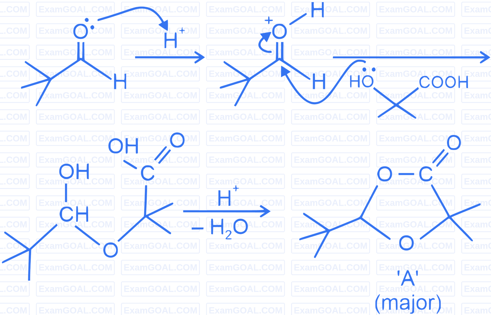 JEE Main 2023 (Online) 25th January Evening Shift Chemistry - Aldehydes, Ketones and Carboxylic Acids Question 96 English Explanation