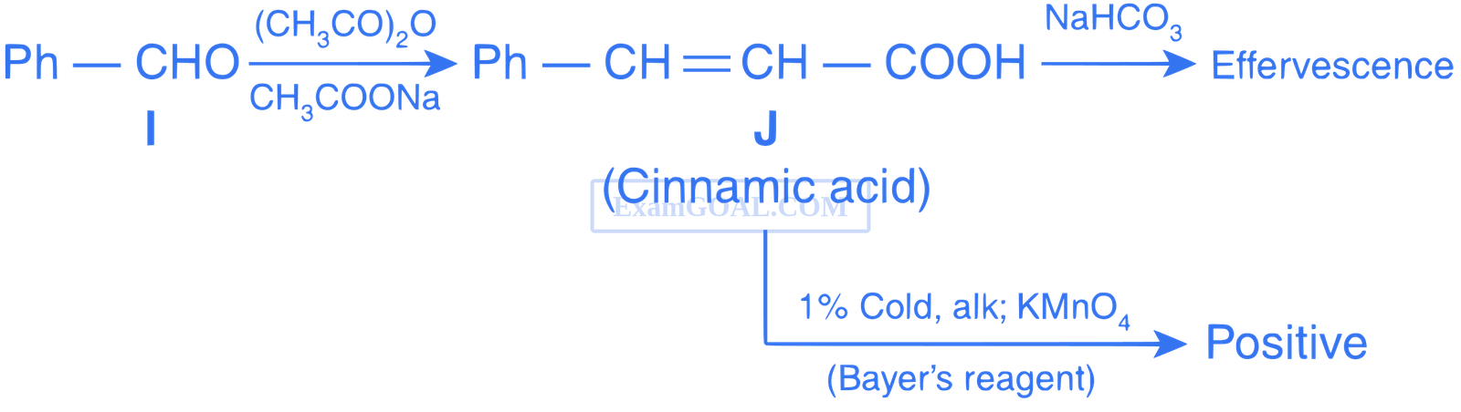 IIT-JEE 2012 Paper 2 Offline Chemistry - Aldehydes, Ketones and Carboxylic Acids Question 39 English Explanation