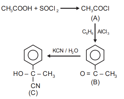 JEE Main 2021 (Online) 31st August Morning Shift Chemistry - Aldehydes, Ketones and Carboxylic Acids Question 145 English Explanation