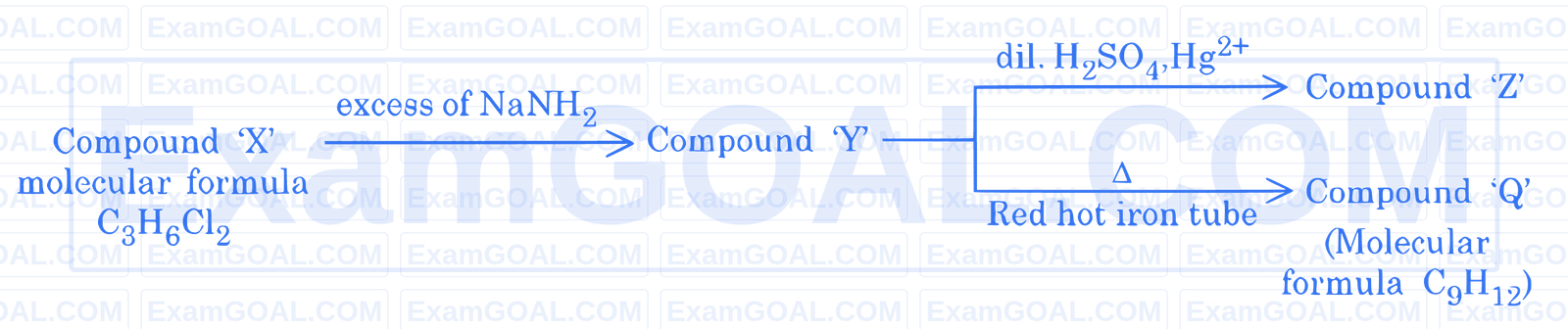 JEE Main 2026 (Online) 28th January Morning Shift Chemistry - Aldehydes, Ketones and Carboxylic Acids Question 17 English