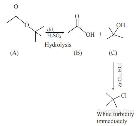 JEE Main 2020 (Online) 4th September Morning Slot Chemistry - Aldehydes, Ketones and Carboxylic Acids Question 191 English Explanation
