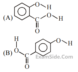 JEE Main 2020 (Online) 3rd September Evening Slot Chemistry - Aldehydes, Ketones and Carboxylic Acids Question 192 English