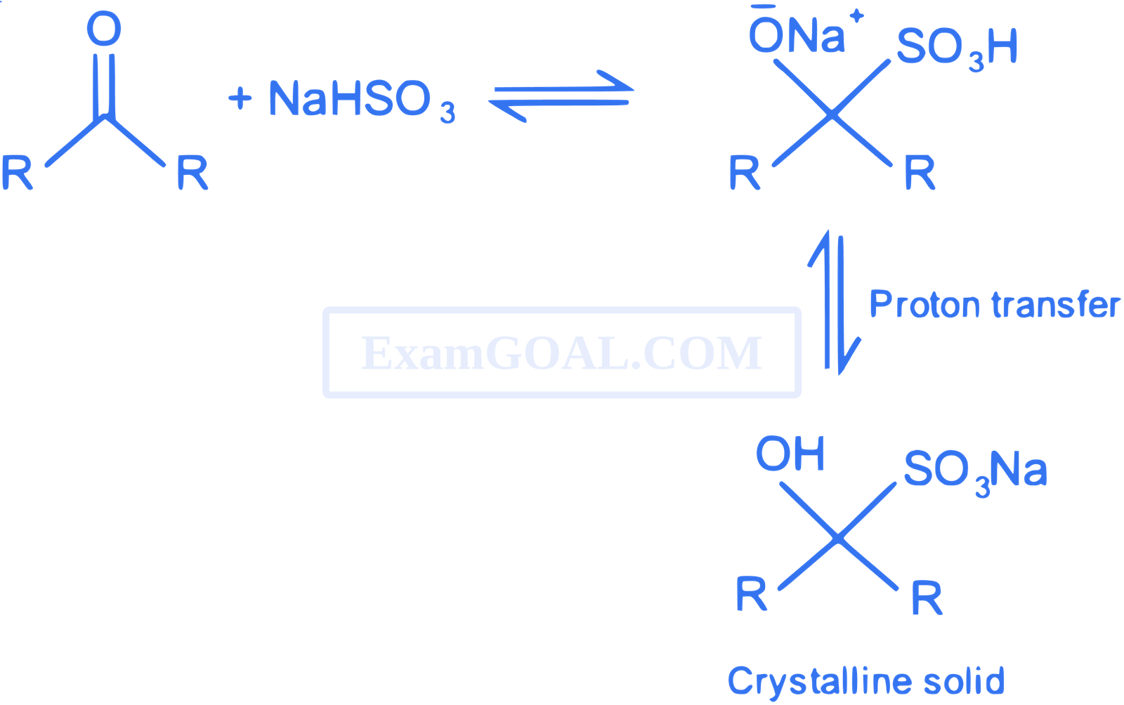 JEE Main 2021 (Online) 1st September Evening Shift Chemistry - Aldehydes, Ketones and Carboxylic Acids Question 142 English Explanation 1