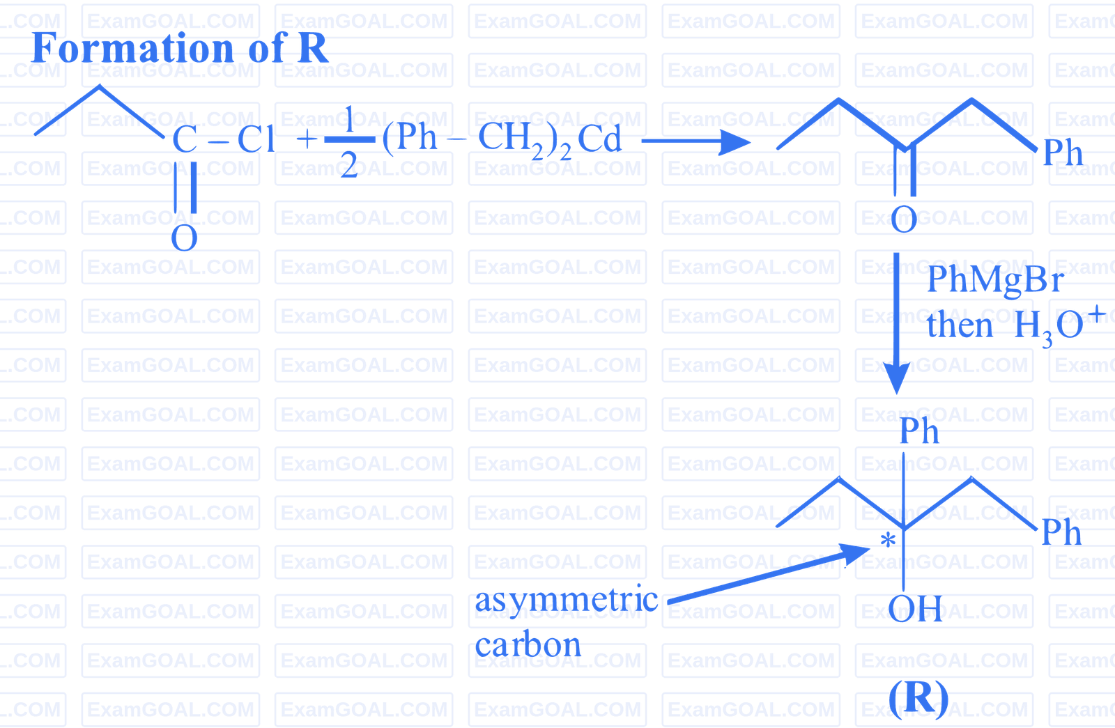 JEE Advanced 2023 Paper 1 Online Chemistry - Aldehydes, Ketones and Carboxylic Acids Question 15 English Explanation 3
