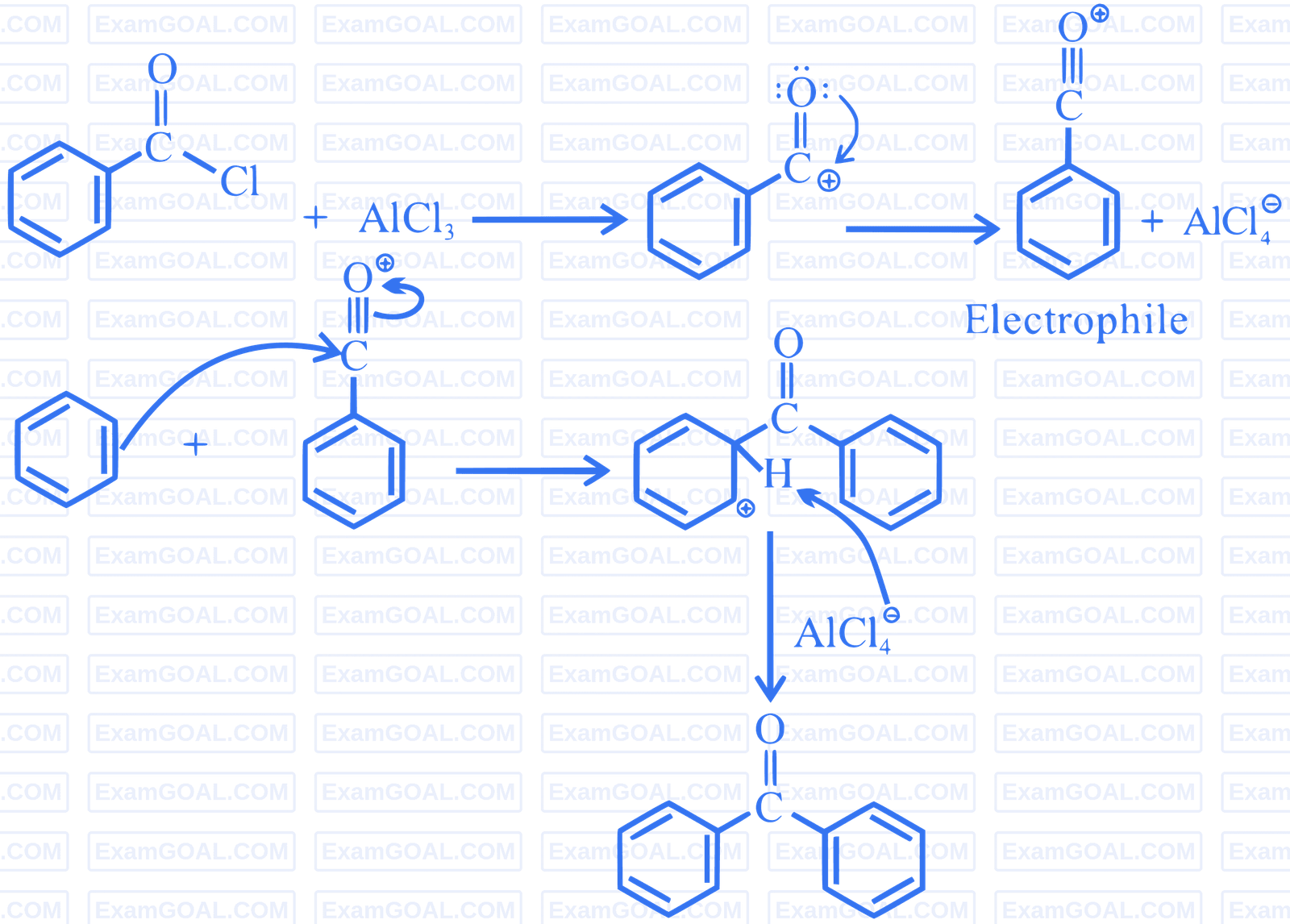 JEE Main 2024 (Online) 31st January Evening Shift Chemistry - Aldehydes, Ketones and Carboxylic Acids Question 74 English Explanation