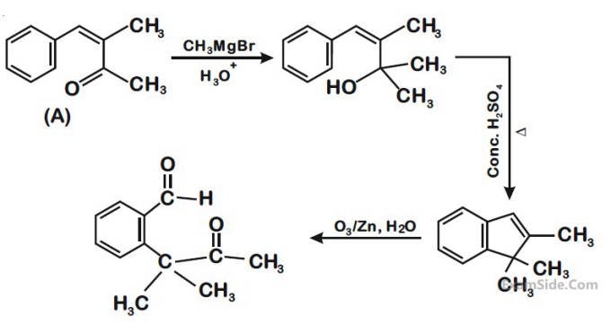 JEE Main 2020 (Online) 9th January Morning Slot Chemistry - Aldehydes, Ketones and Carboxylic Acids Question 201 English Explanation