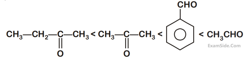 JEE Main 2020 (Online) 3rd September Evening Slot Chemistry - Aldehydes, Ketones and Carboxylic Acids Question 194 English Explanation