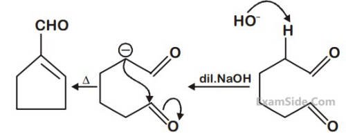 JEE Main 2020 (Online) 9th January Evening Slot Chemistry - Aldehydes, Ketones and Carboxylic Acids Question 200 English Explanation 2