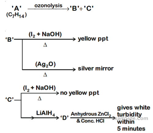 JEE Main 2020 (Online) 6th September Morning Slot Chemistry - Aldehydes, Ketones and Carboxylic Acids Question 184 English
