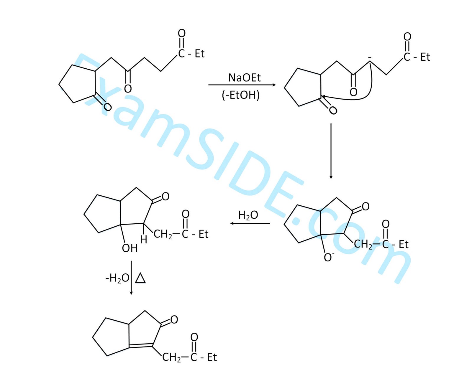 JEE Main 2019 (Online) 10th January Evening Slot Chemistry - Aldehydes, Ketones and Carboxylic Acids Question 227 English Explanation