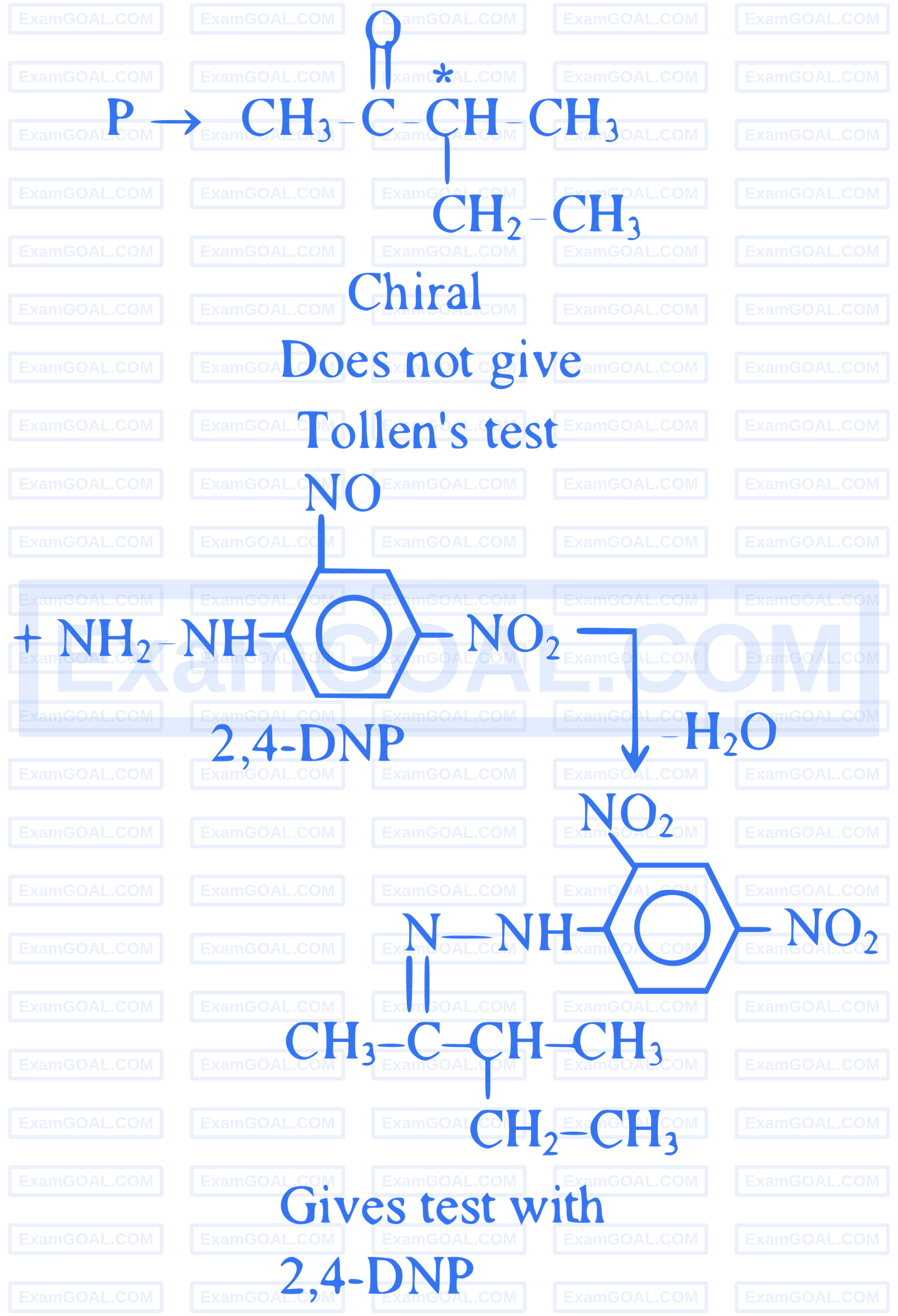 JEE Main 2025 (Online) 7th April Evening Shift Chemistry - Aldehydes, Ketones and Carboxylic Acids Question 29 English Explanation