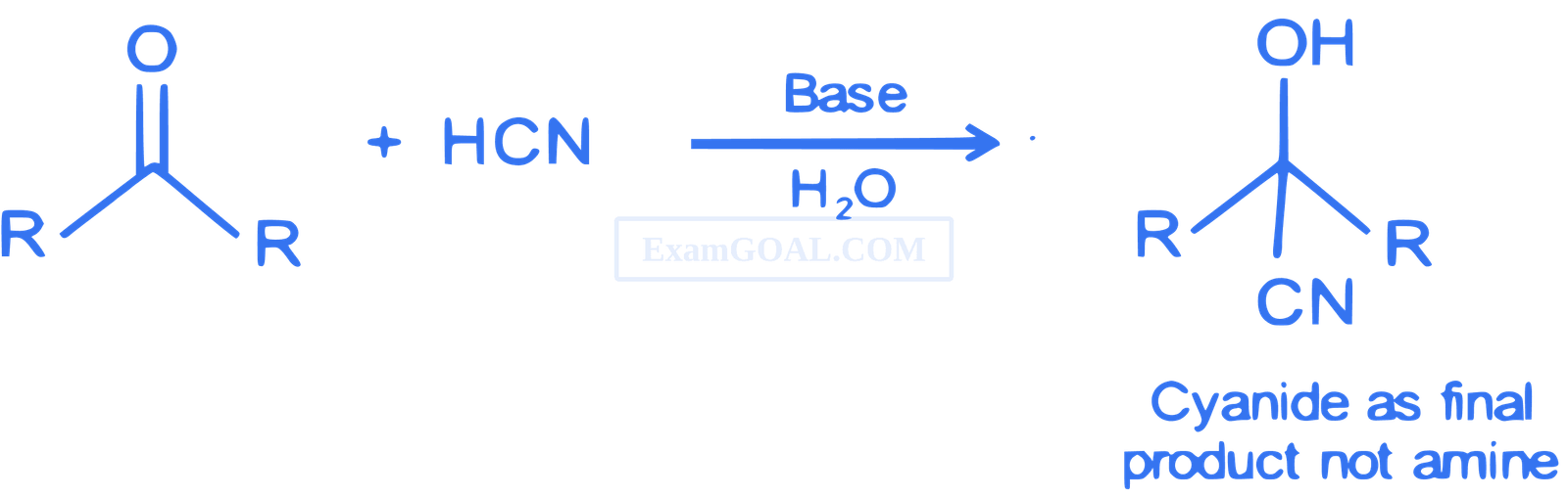 JEE Main 2021 (Online) 1st September Evening Shift Chemistry - Aldehydes, Ketones and Carboxylic Acids Question 142 English Explanation 2