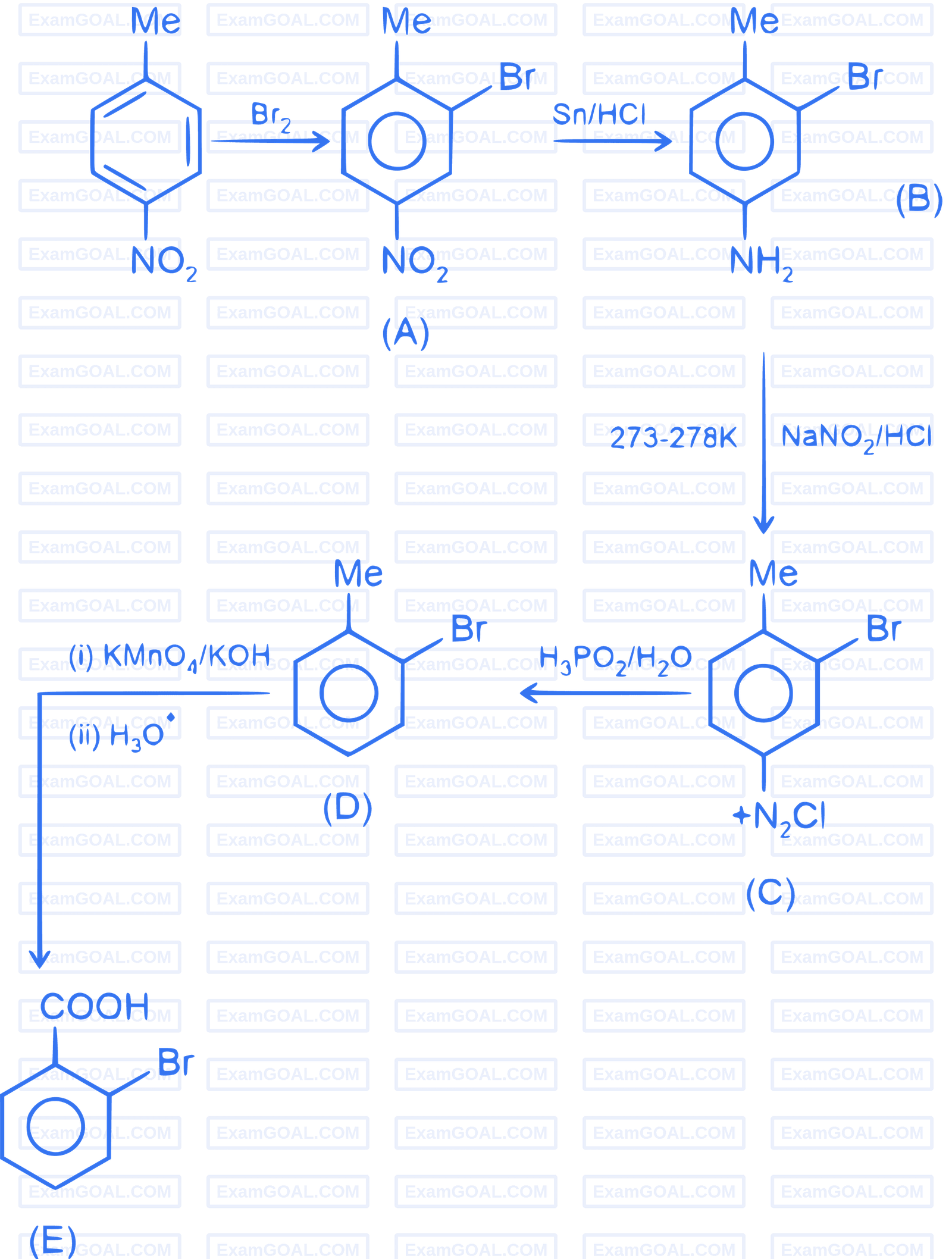 JEE Main 2023 (Online) 25th January Morning Shift Chemistry - Aldehydes, Ketones and Carboxylic Acids Question 95 English Explanation