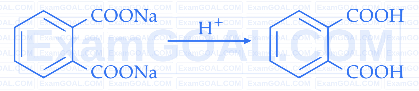IIT-JEE 2006 Chemistry - Aldehydes, Ketones and Carboxylic Acids Question 2 English Explanation 2