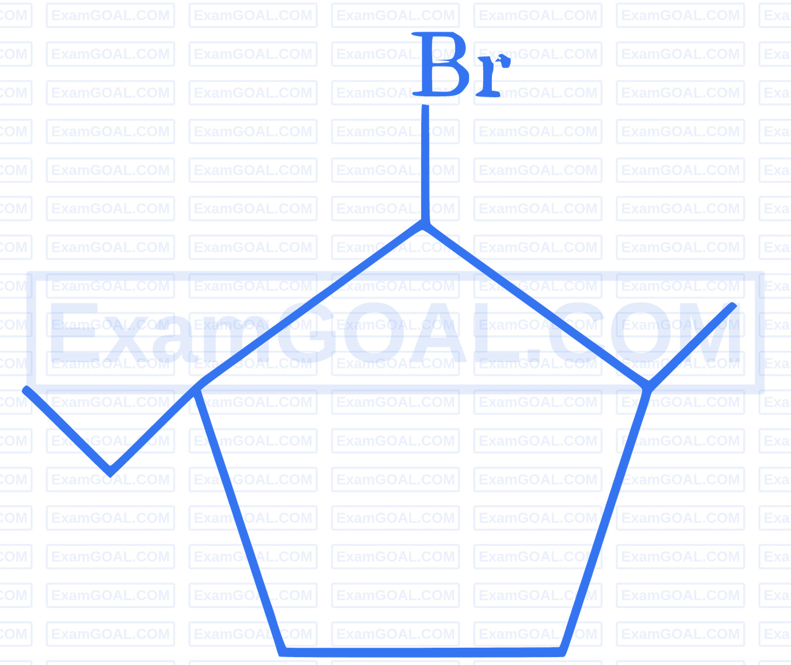 JEE Main 2026 (Online) 23rd January Evening Shift Chemistry - Aldehydes, Ketones and Carboxylic Acids Question 7 English Option 2