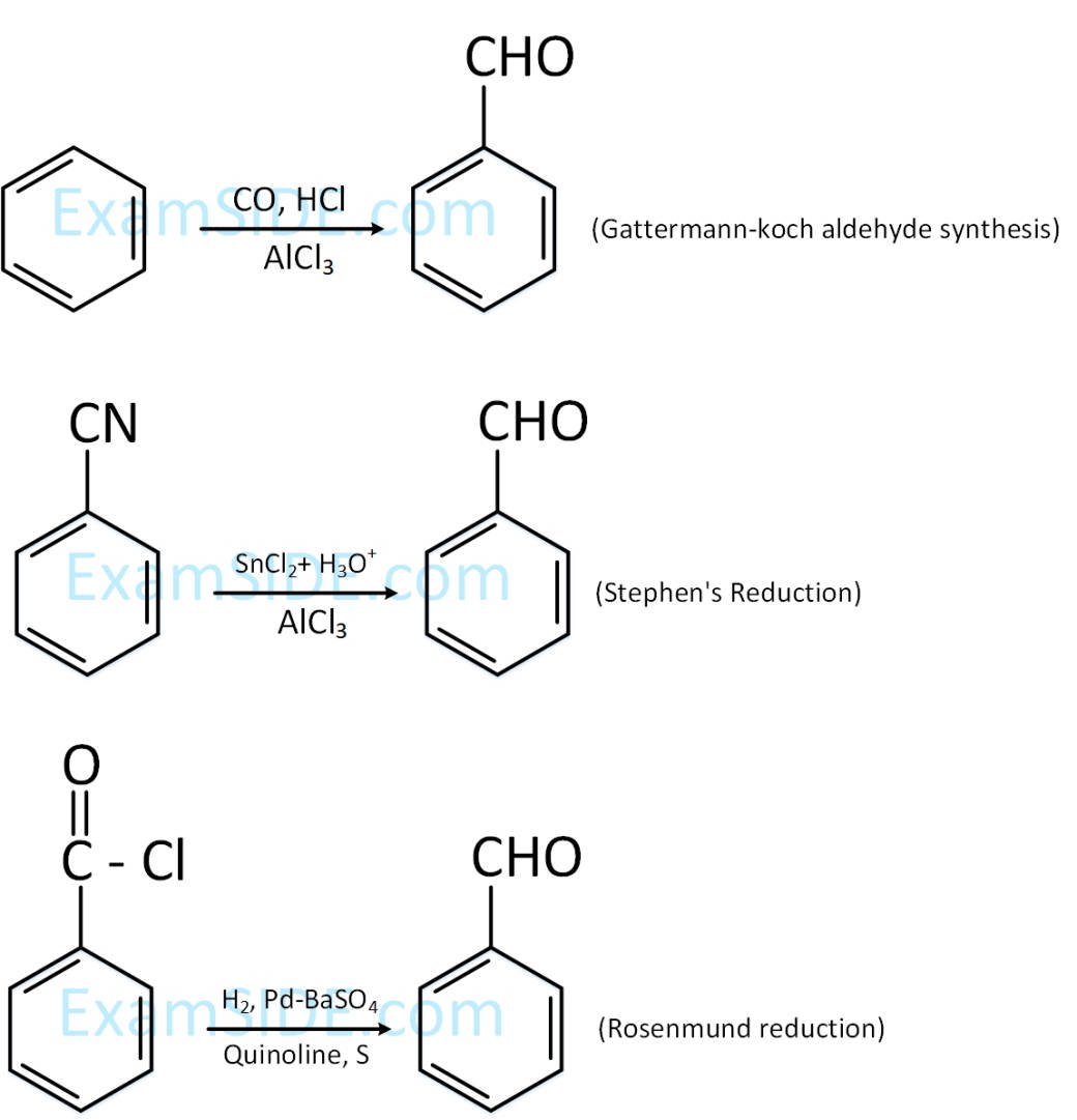 JEE Main 2020 (Online) 6th September Evening Slot Chemistry - Aldehydes, Ketones and Carboxylic Acids Question 183 English Explanation