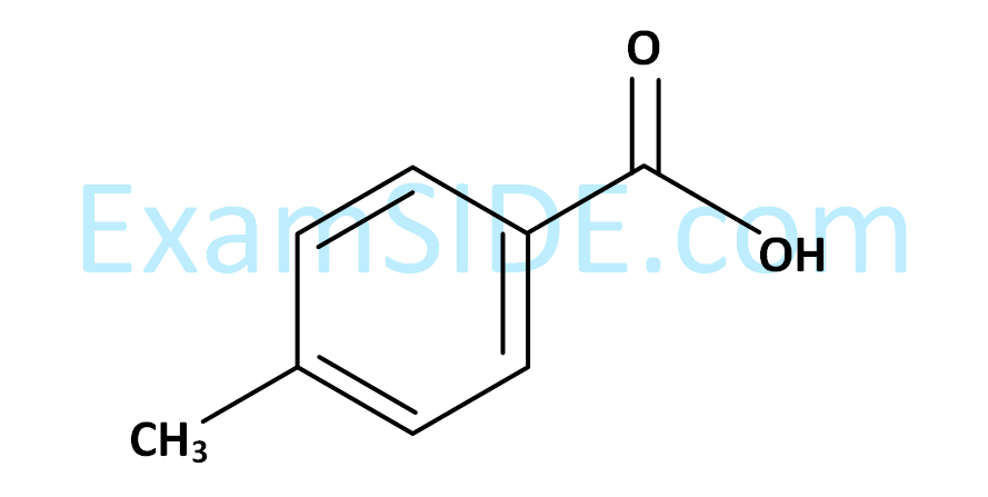 JEE Main 2017 (Online) 9th April Morning Slot Chemistry - Aldehydes, Ketones and Carboxylic Acids Question 236 English Option 4