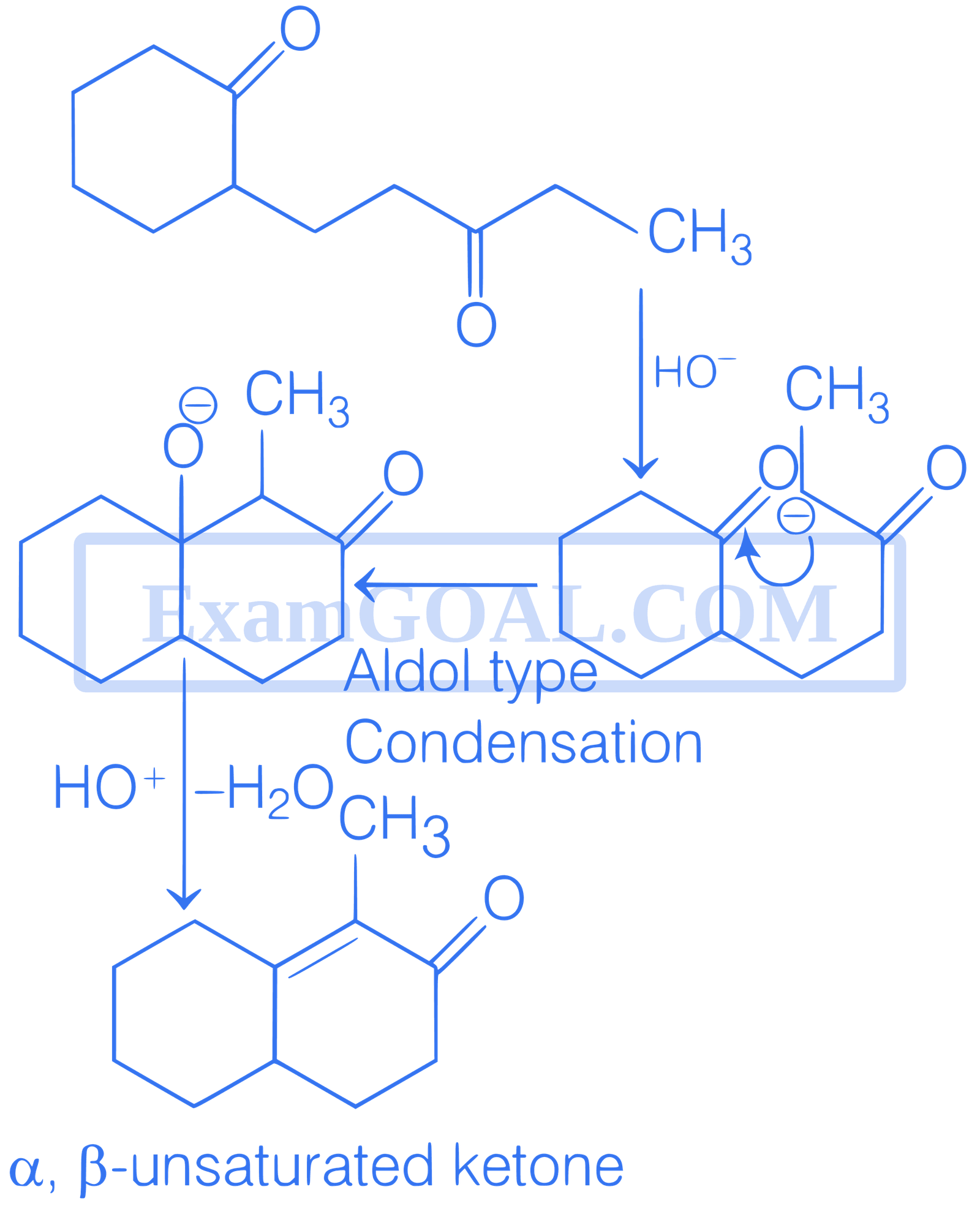 JEE Advanced 2015 Paper 1 Offline Chemistry - Aldehydes, Ketones and Carboxylic Acids Question 47 English Explanation