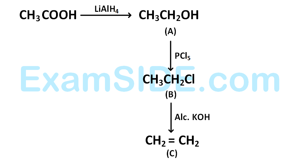 JEE Main 2014 (Offline) Chemistry - Aldehydes, Ketones and Carboxylic Acids Question 255 English Explanation