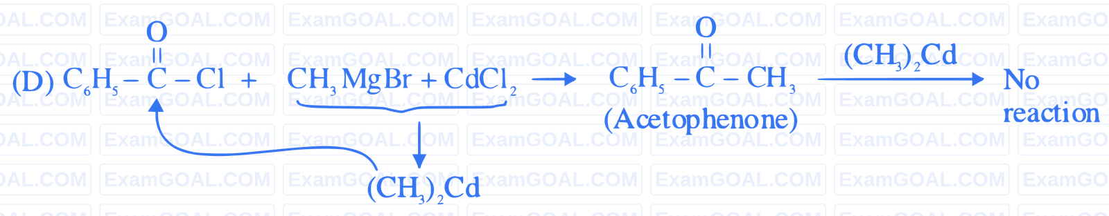 JEE Main 2022 (Online) 25th June Evening Shift Chemistry - Aldehydes, Ketones and Carboxylic Acids Question 128 English Explanation 3