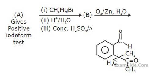 JEE Main 2020 (Online) 9th January Morning Slot Chemistry - Aldehydes, Ketones and Carboxylic Acids Question 201 English