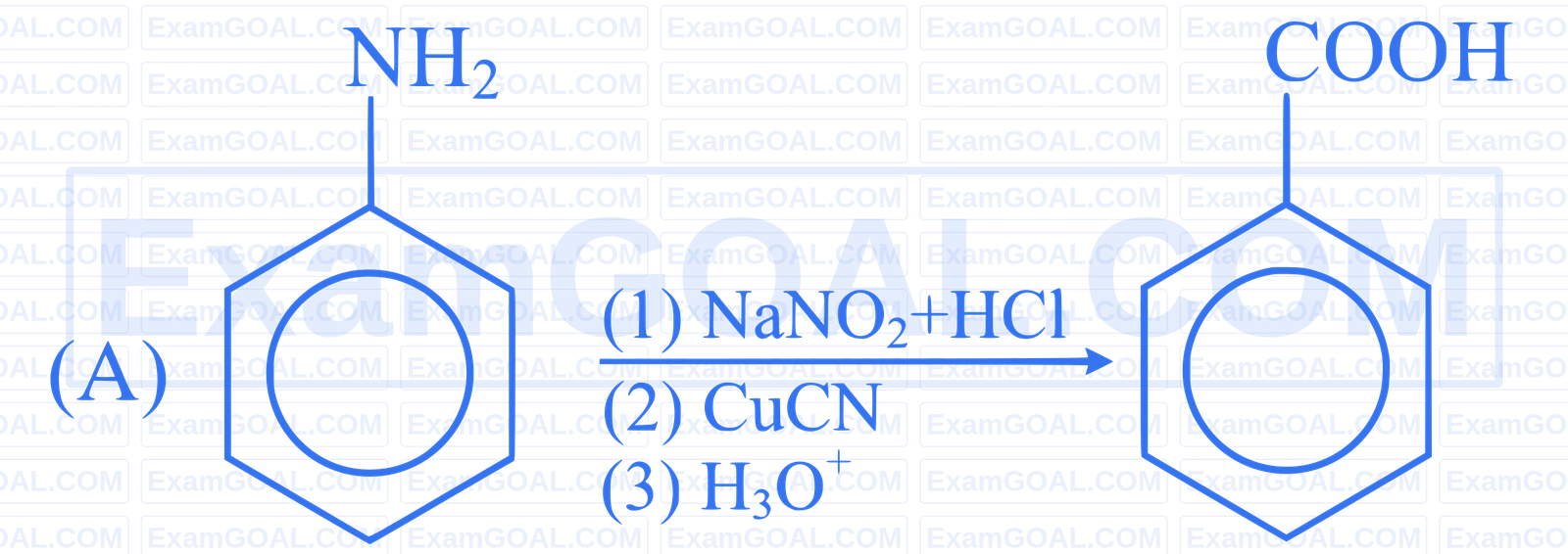 JEE Main 2026 (Online) 28th January Evening Shift Chemistry - Aldehydes, Ketones and Carboxylic Acids Question 20 English Explanation