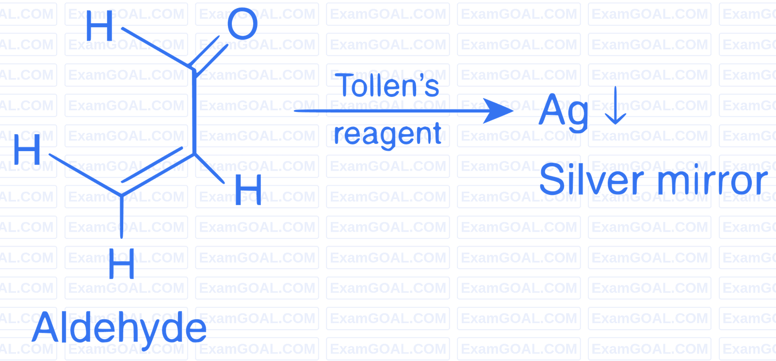 JEE Advanced 2016 Paper 1 Offline Chemistry - Aldehydes, Ketones and Carboxylic Acids Question 57 English Explanation 1