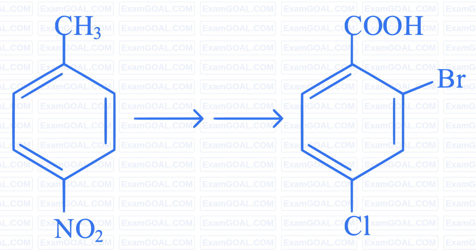 JEE Main 2023 (Online) 15th April Morning Shift Chemistry - Aldehydes, Ketones and Carboxylic Acids Question 92 English