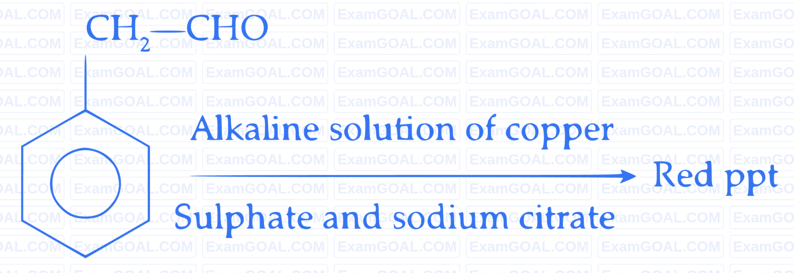 JEE Main 2023 (Online) 8th April Morning Shift Chemistry - Aldehydes, Ketones and Carboxylic Acids Question 81 English Explanation 1